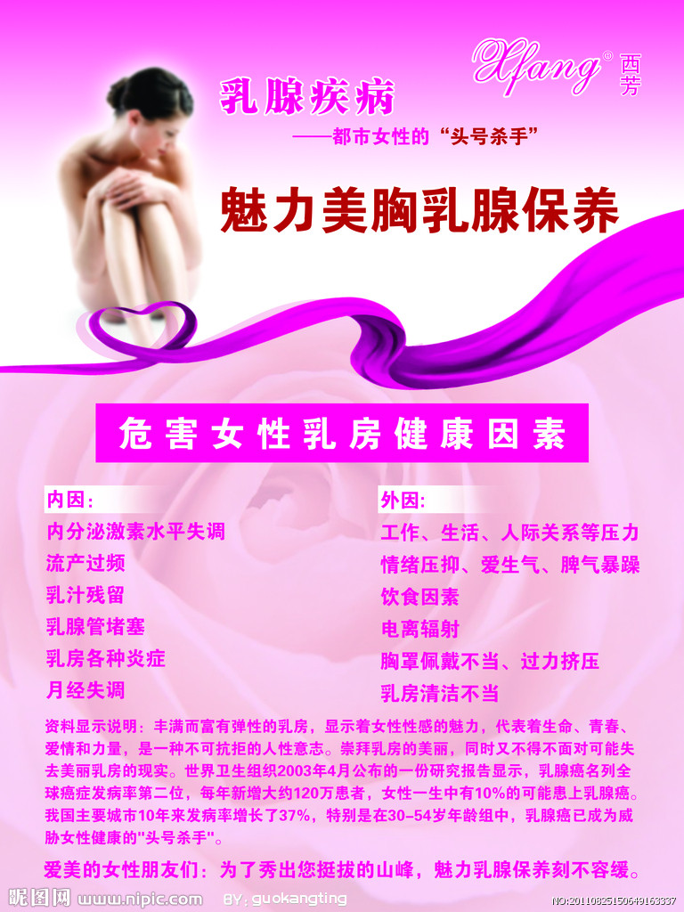 乳腺癌术后的康复注意哪些